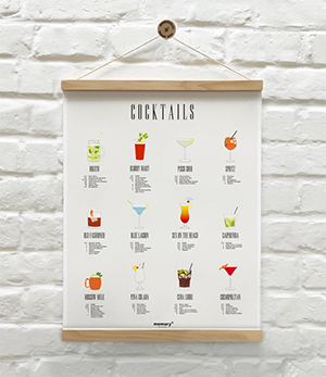 Plakat mit Illustrationen von Cocktails